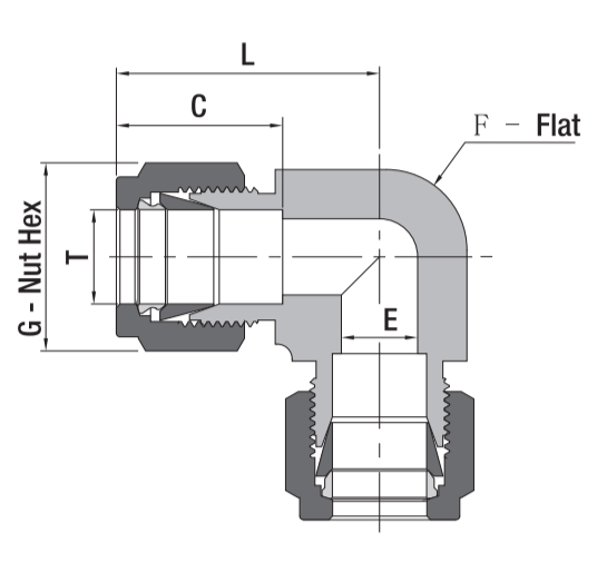 超臨界儀器配件
